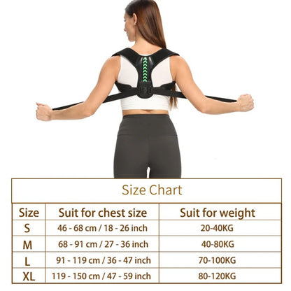 ThryveHouse Posture Corrector